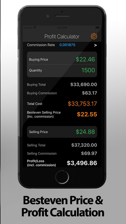 Stock Profit Calculator+