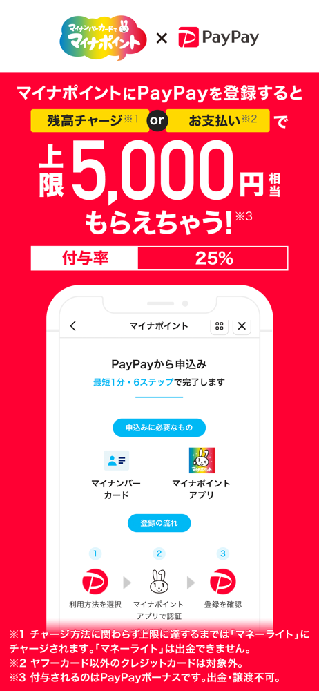 Paypay ペイペイ キャッシュレスでスマートにお支払い Overview Apple App Store Japan