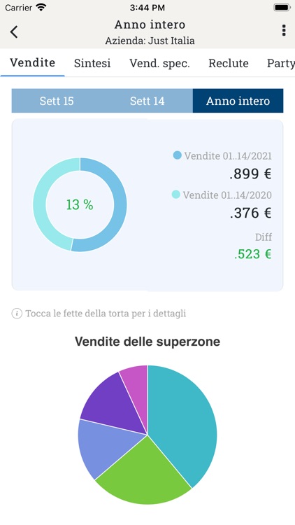 Www Just It Portale Amica Just