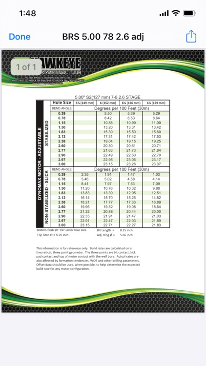 Hawkeye Operations Manual