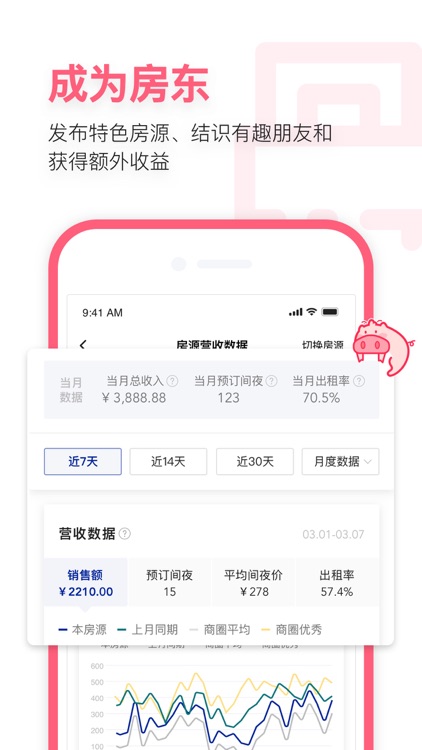 小猪民宿-订民宿公寓客栈 screenshot-4