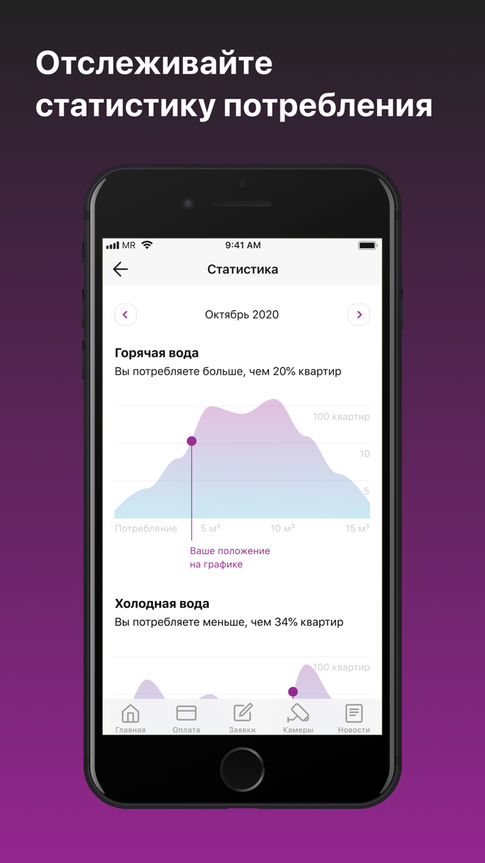 УК Моя квартира