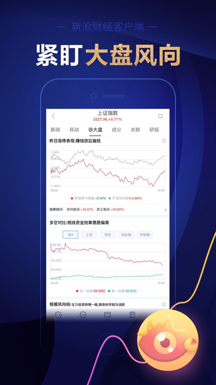 新浪财经-专业财经新闻热点资讯