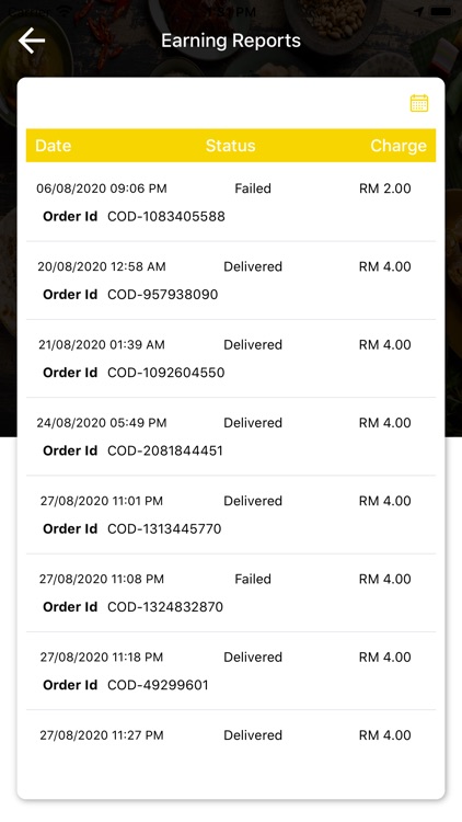 Rogermakan Rider screenshot-8