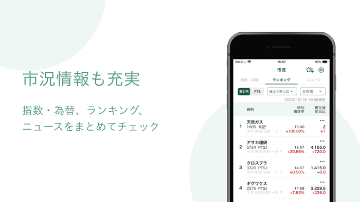 松井証券 株アプリ