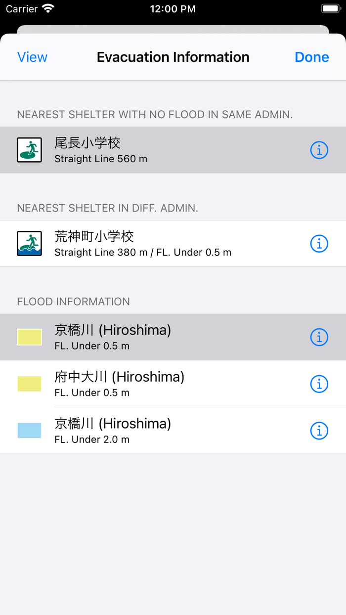 Flood Checker Chushikoku Japan