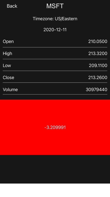 Stock Market Tracker screenshot-3