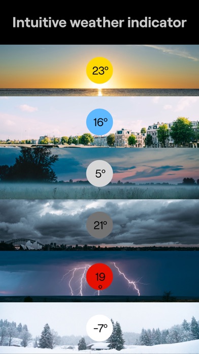 Timedash Widget Timedash Widget