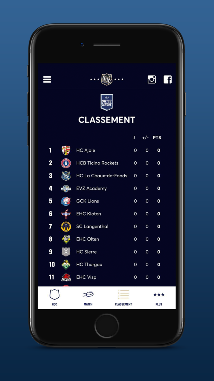 HC La Chaux-de-Fonds