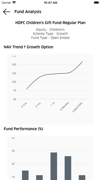 Rajat Capital screenshot 2