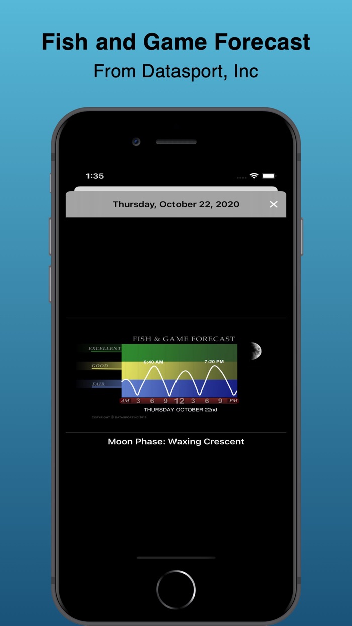 FishCast and HuntCast 2021