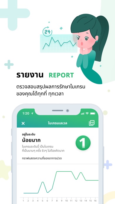 Smile Migraine - สไมล์ ไมเกรน screenshot 4