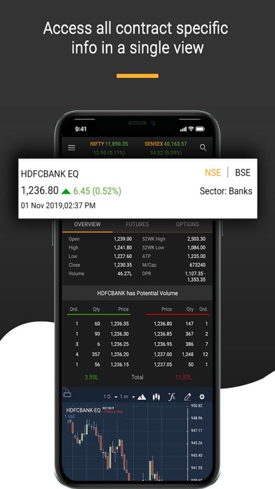 How to cancel & delete MO Trader: Share Trading App from iphone & ipad 3