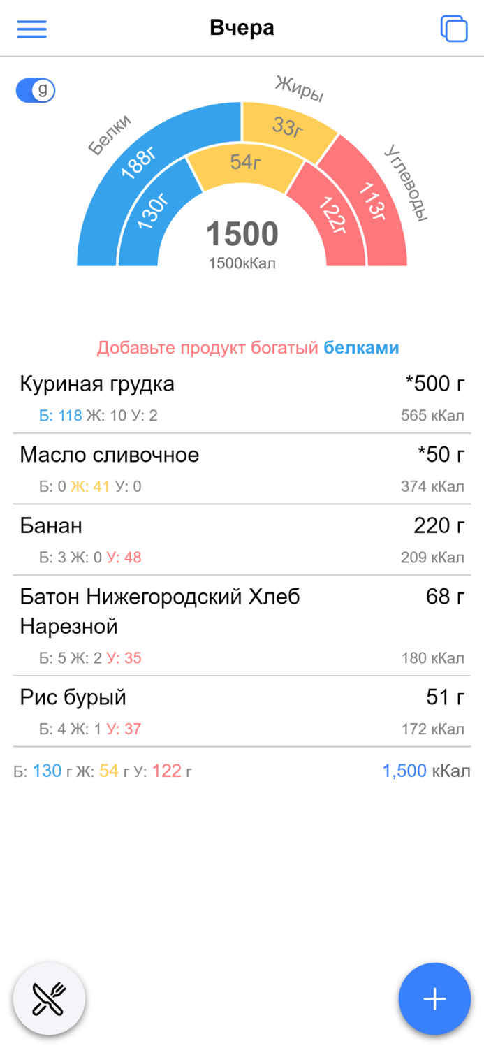 Счетчик калорий  ГречаКура