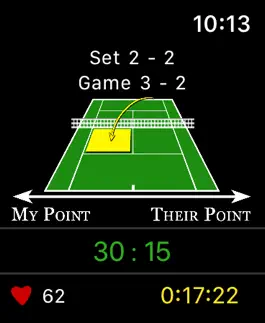 Game screenshot Tennis - Score Keeper mod apk