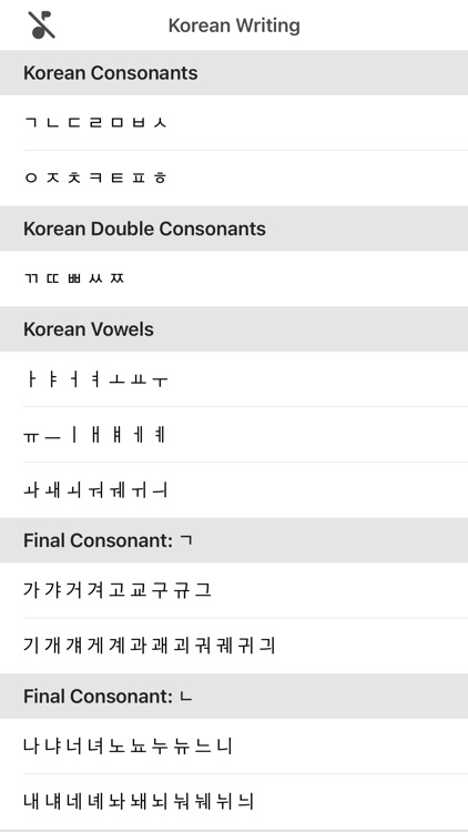 Korean Alphabet Writing Kids