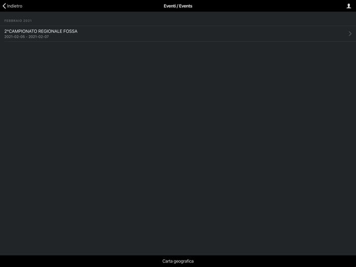 Vecio Piave Shooting