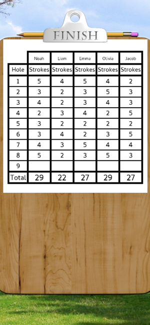 Golf & Discgolf scorecard Lite(圖5)-速報App