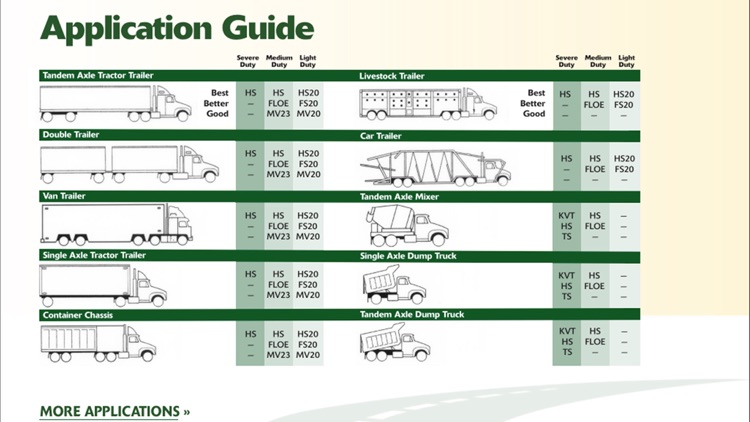 Marathon Brake Solutions