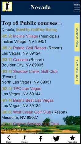 Game screenshot GolfDay Nevada hack