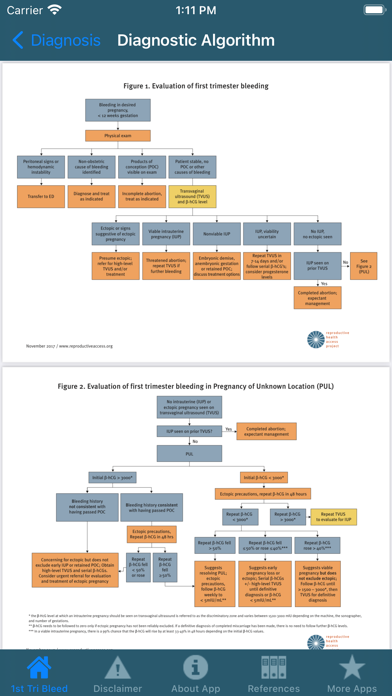 First Trimester Bleeding screenshot 2
