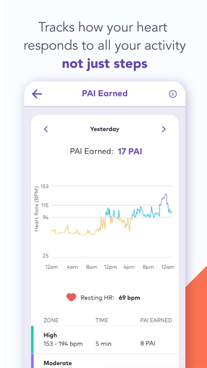 PAI Health