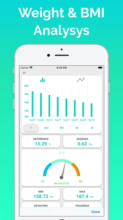 Zero Calories Fasting Tracker screenshot-6