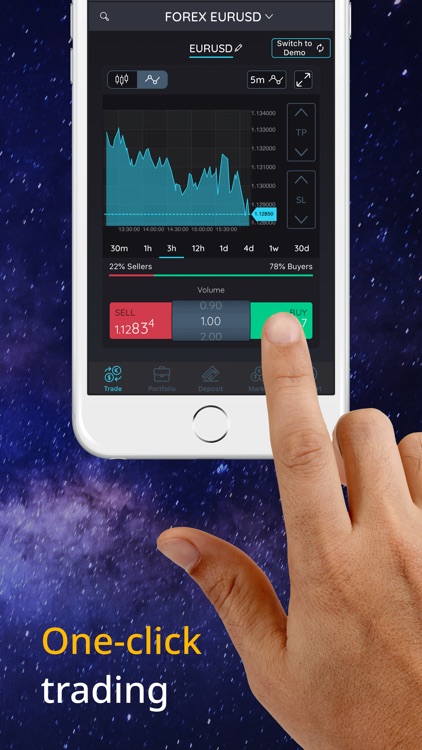 101Investing – Forex Trading screenshot-5