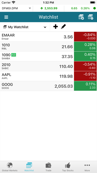 Market Equity Pro (GTN) screenshot 2