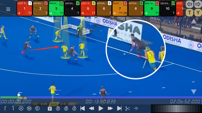 Binary Video Analysis