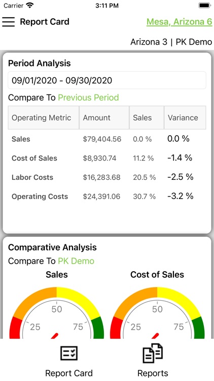 ProfitKeeper Mobile