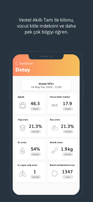 VFit+(圖7)-速報App