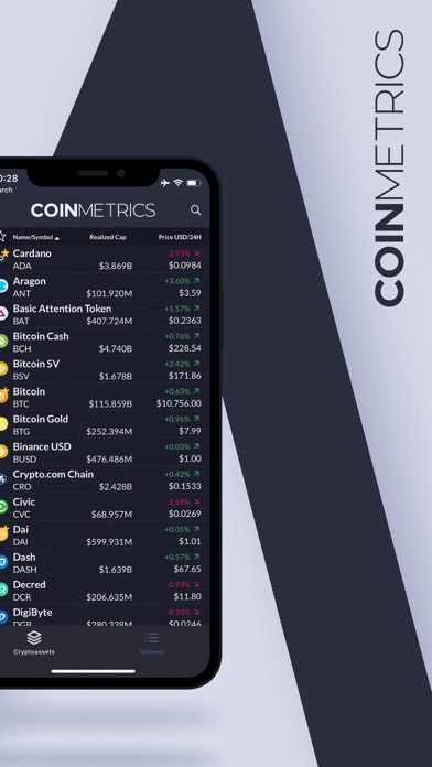 Coin Metrics - Crypto Dataのおすすめ画像8