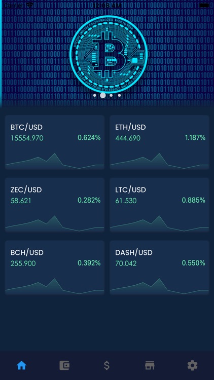 ATS: Crypto & Bitcoin Wallet