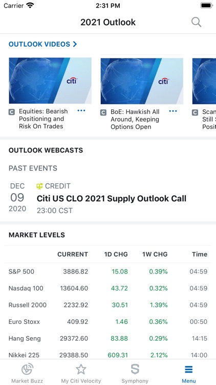 Citi Velocity