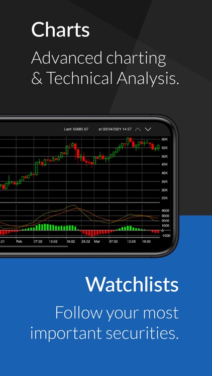 baha - stocks, markets & news