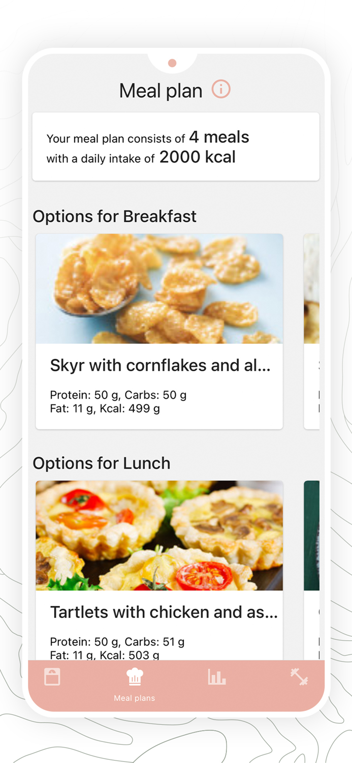 The Qimmah Booty Challenge