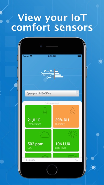 VTM IoT Rooms