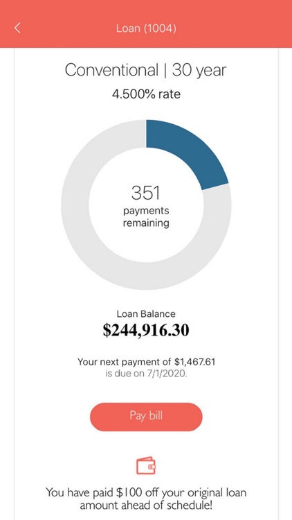 Amerifirst Home Mortgage