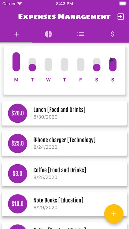 Expenses Management