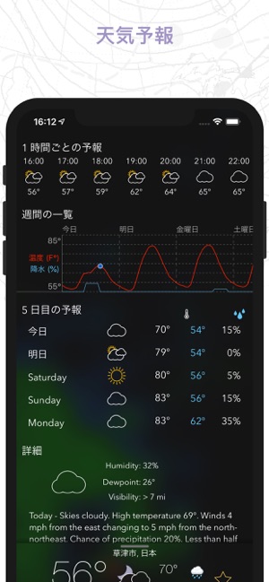 天気予報 福山 1時間