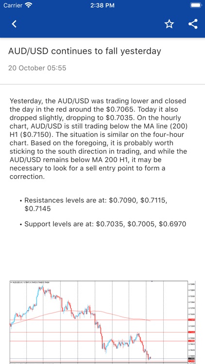 TeleTrade Analytics