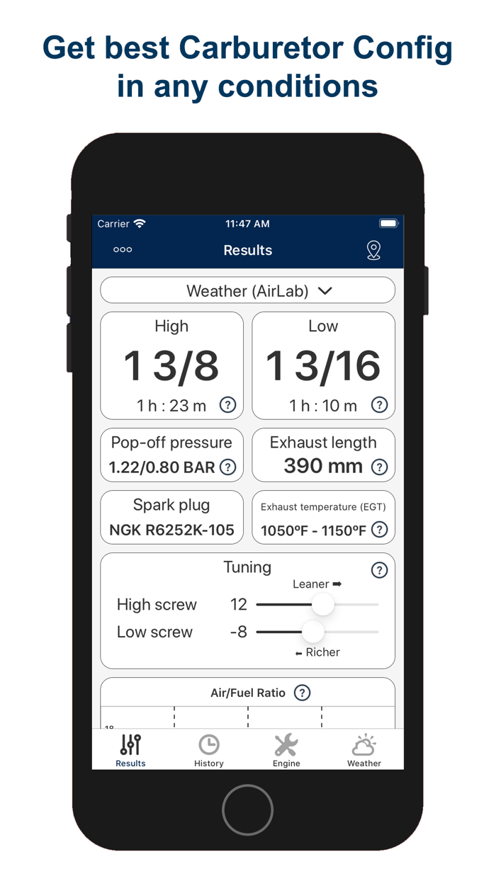Carburación IAME SWIFT GAZELLE