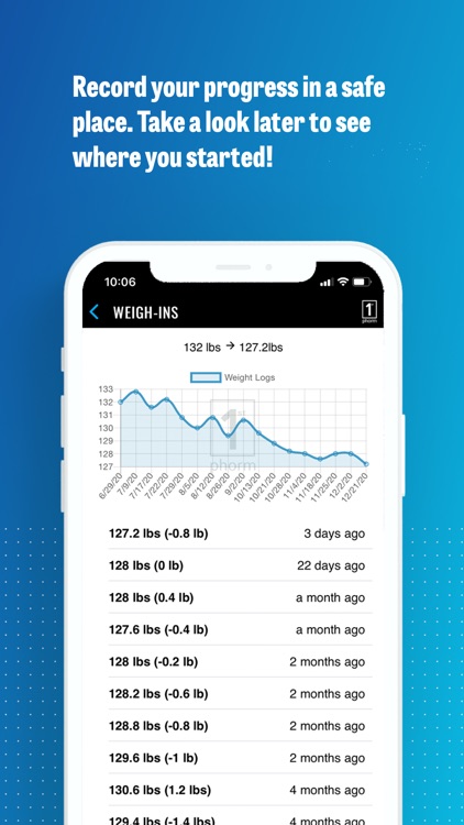 1st Phorm screenshot-4