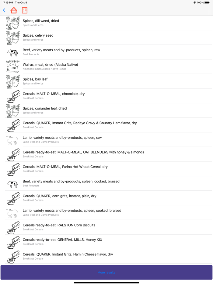 Nutri Nutrients and Vitamins