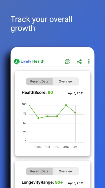 Lively Health screenshot-4