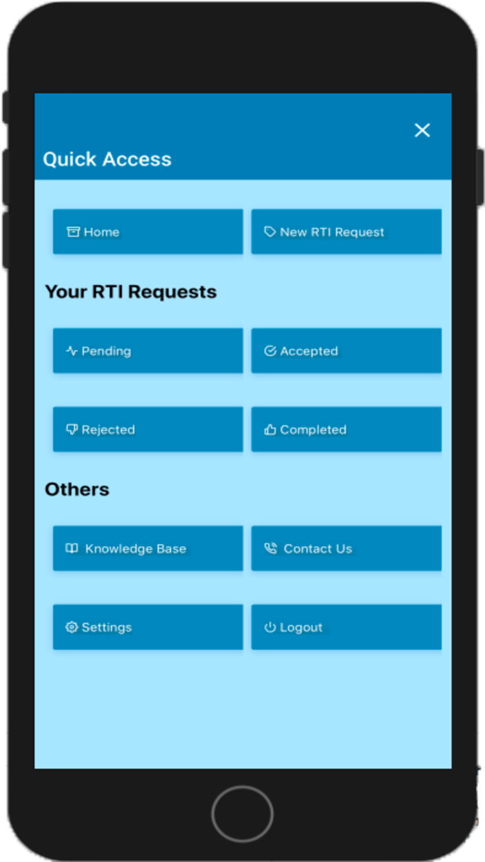 RTI Sri Lanka Citizen