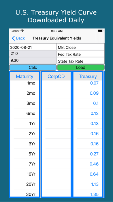 Bond Yield Calculator screenshot 3