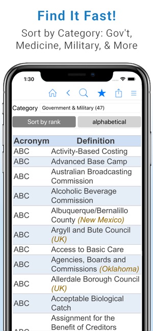 Acronym Finder On The App Store