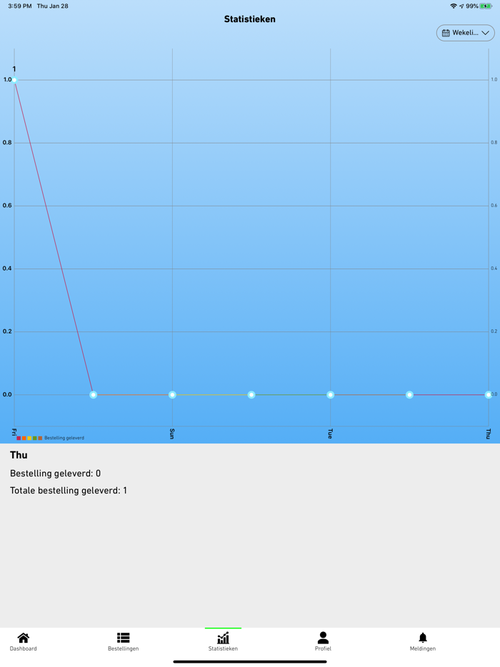 Bezorg app Rapido Express BV